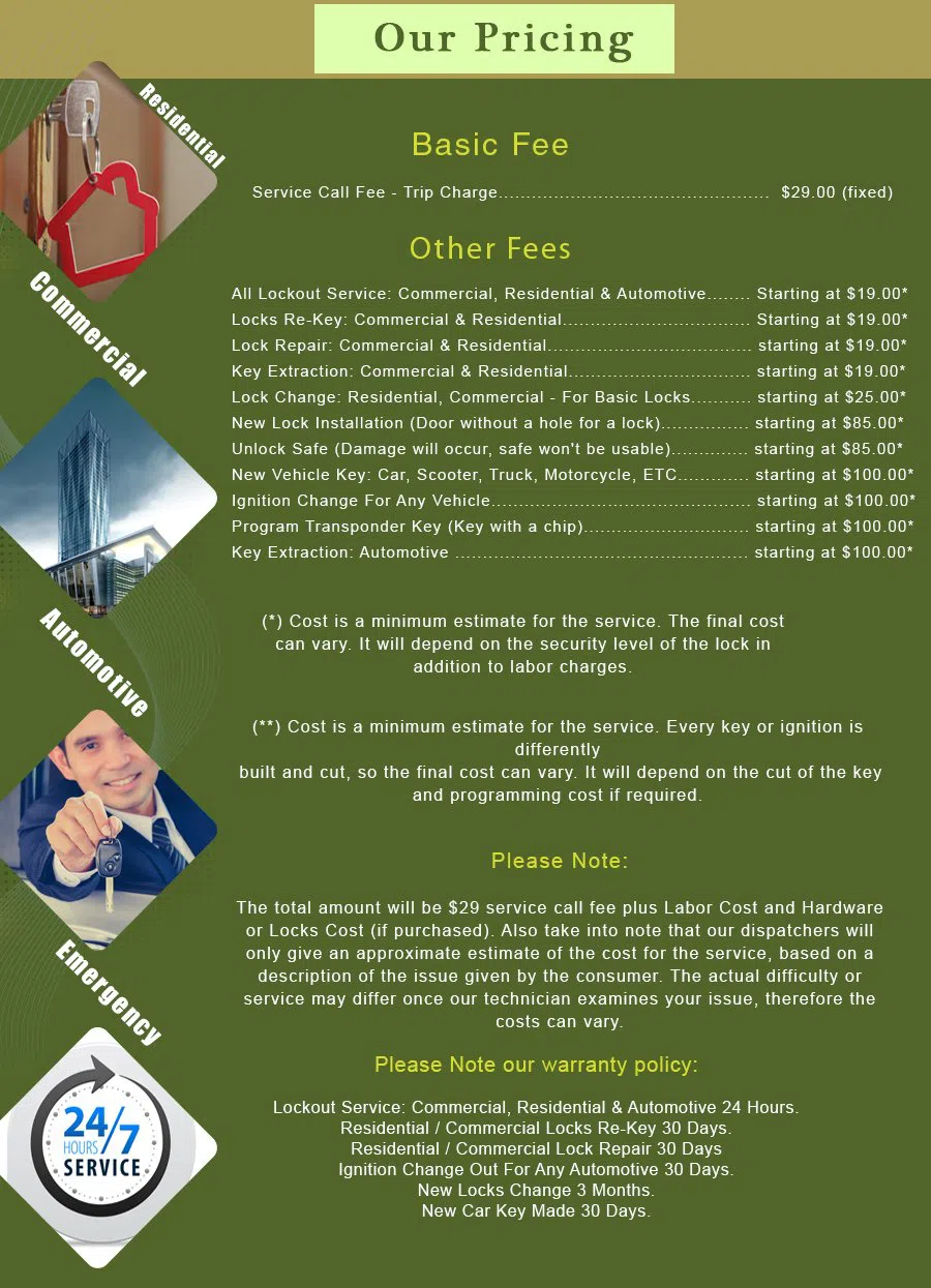 Chatsworth CA Locksmith Store Chatsworth, CA 818-338-5016